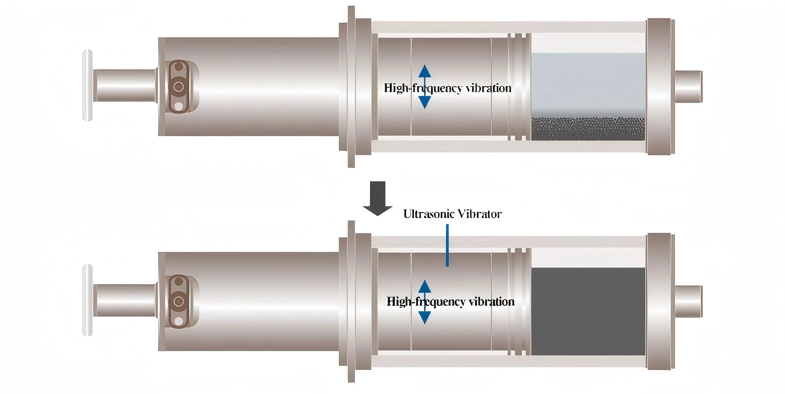 Automatic Flow Injection Pump with Ultrasonic Dispersion FSLAB02