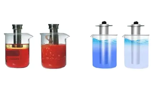 What are the advantages of ultrasonic sonochemistry in extraction applications